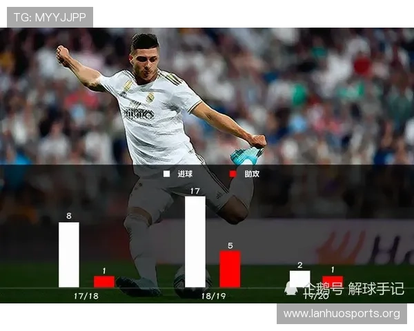 基于核心数据分析皇马胜负预测的关键因素及趋势总结