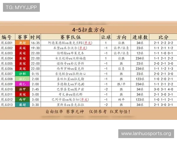 HG体育全面解析：赛事资讯、玩法攻略与最新动态全覆盖