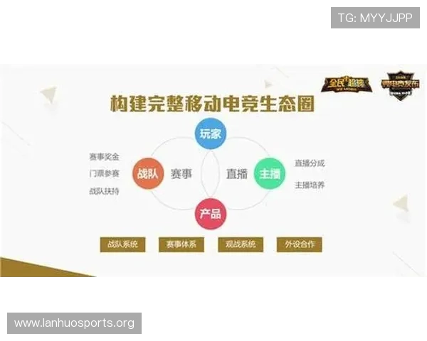 电竞牛带你全面掌握全球热门电竞赛事战队动态与上分技巧攻略